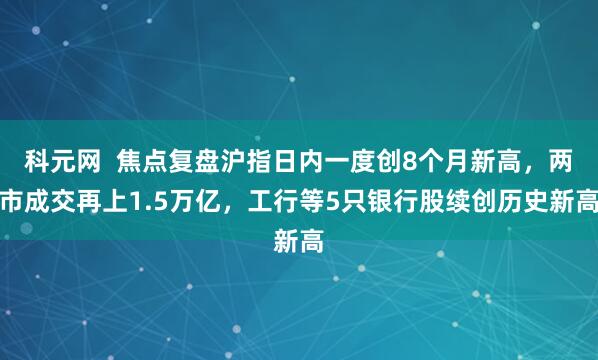 科元网  焦点复盘沪指日内一度创8个月新高，两市成交再上1.5万亿，工行等5只银行股续创历史新高