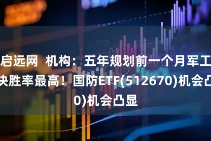启远网  机构：五年规划前一个月军工板块胜率最高！国防ETF(512670)机会凸显